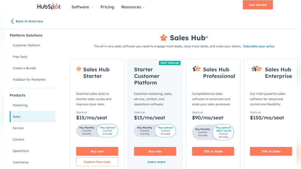 Hubspot Crm Pricing