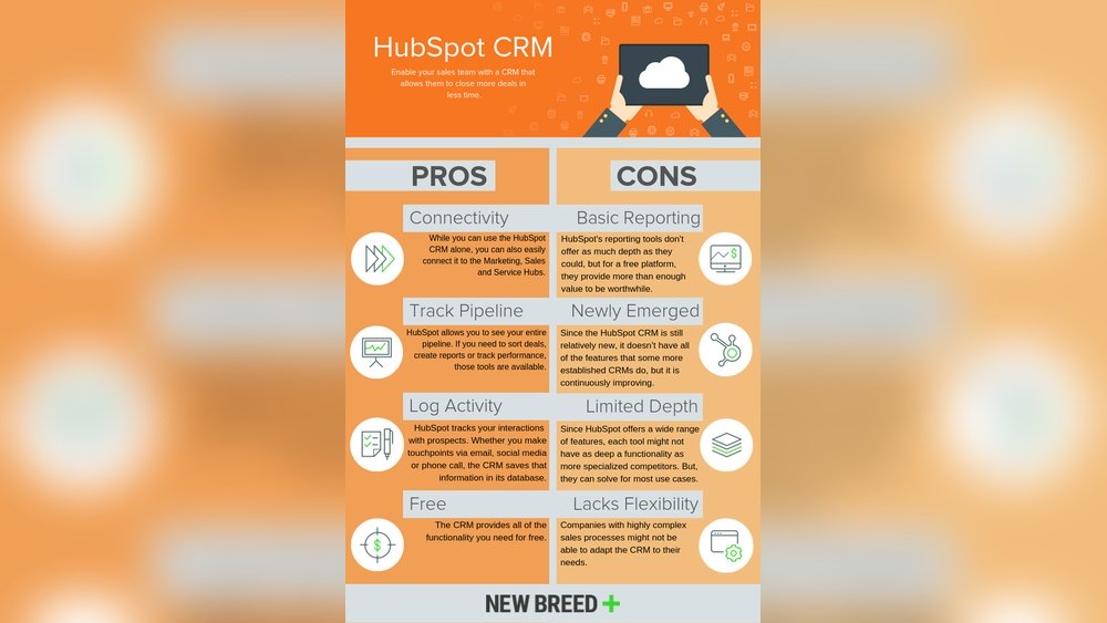 Pros And Cons of Hubspot Crm