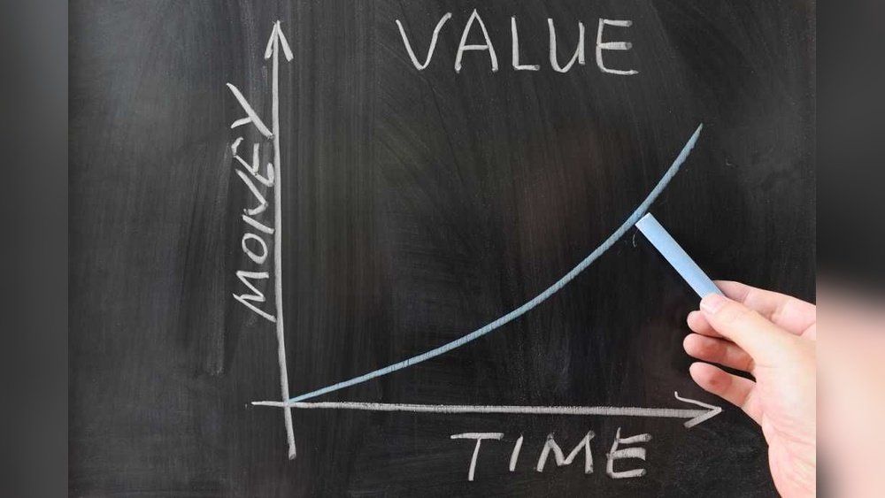 Tools for Teaching Time Value of Money