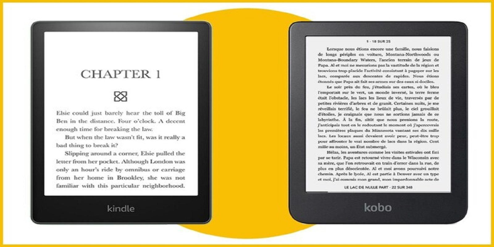 The Evolution of Ebooks: Kindle vs. Other Ebook Readers